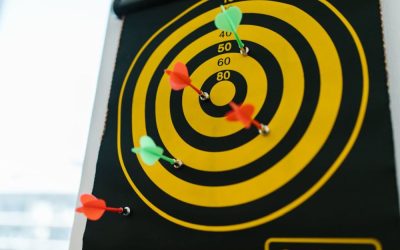 Facebook hirdetés célközönség kiválasztása