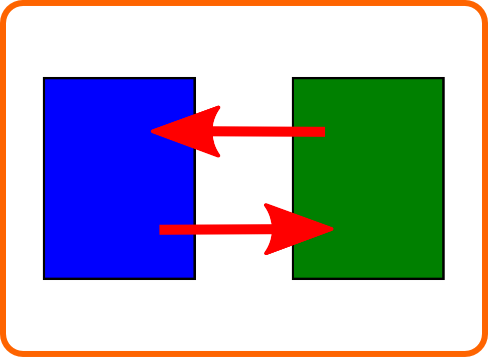 Linkcsere – nem is hinnéd hol az átverés! Nekem a 2. a legdurvább!